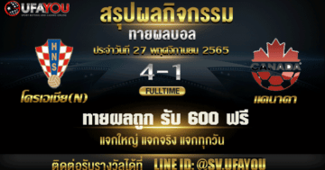 สรุปกิจกรรมทายผลสกอร์บอล 27/11/2565